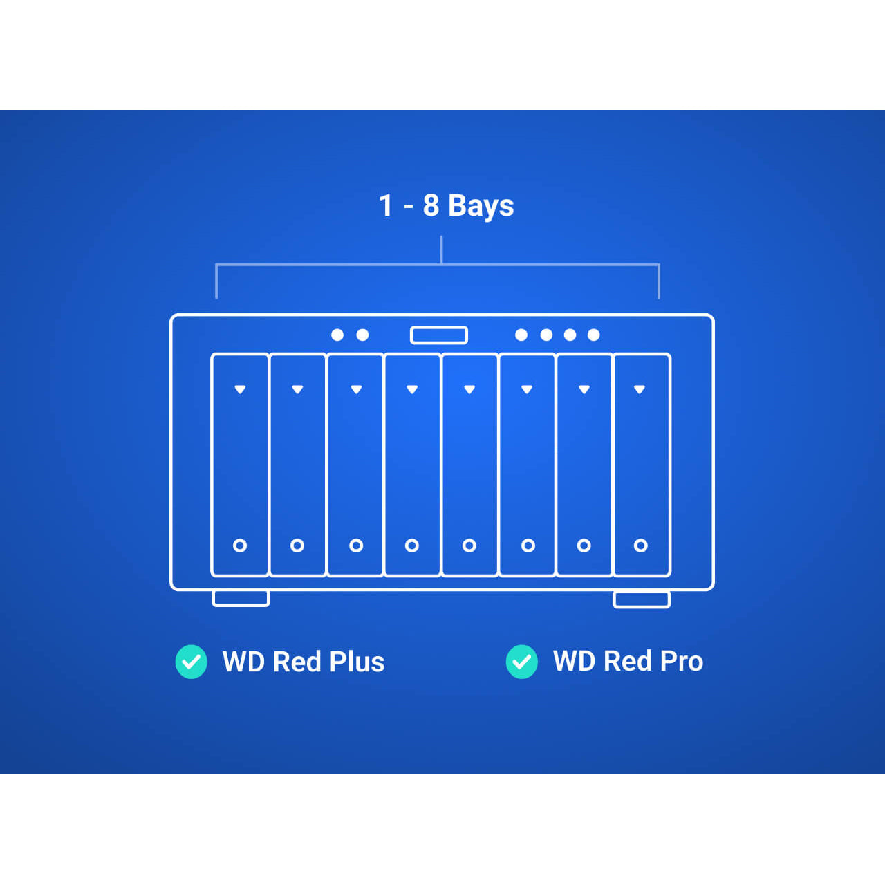 WD Red Pro NAS Hard Drive